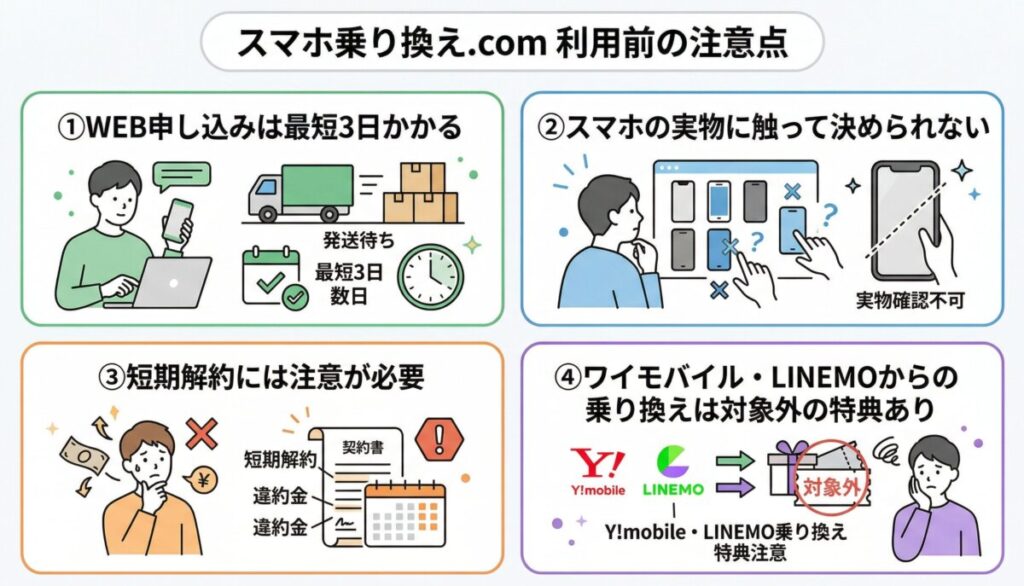 スマホ乗り換え.comを使う前に知っておきたい注意点