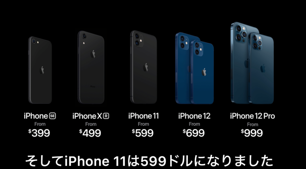 iPhone 12の価格は頑張っている？