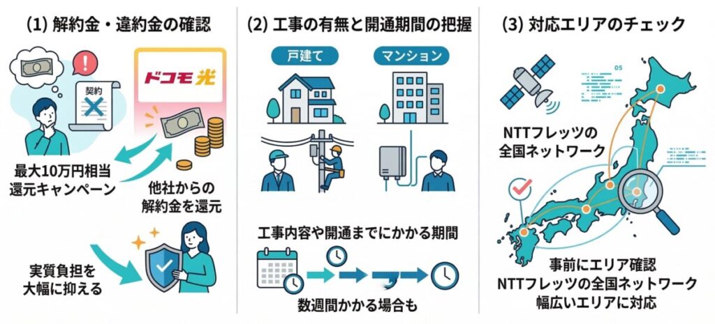 自宅の光回線を乗り換える前に確認しておくこと