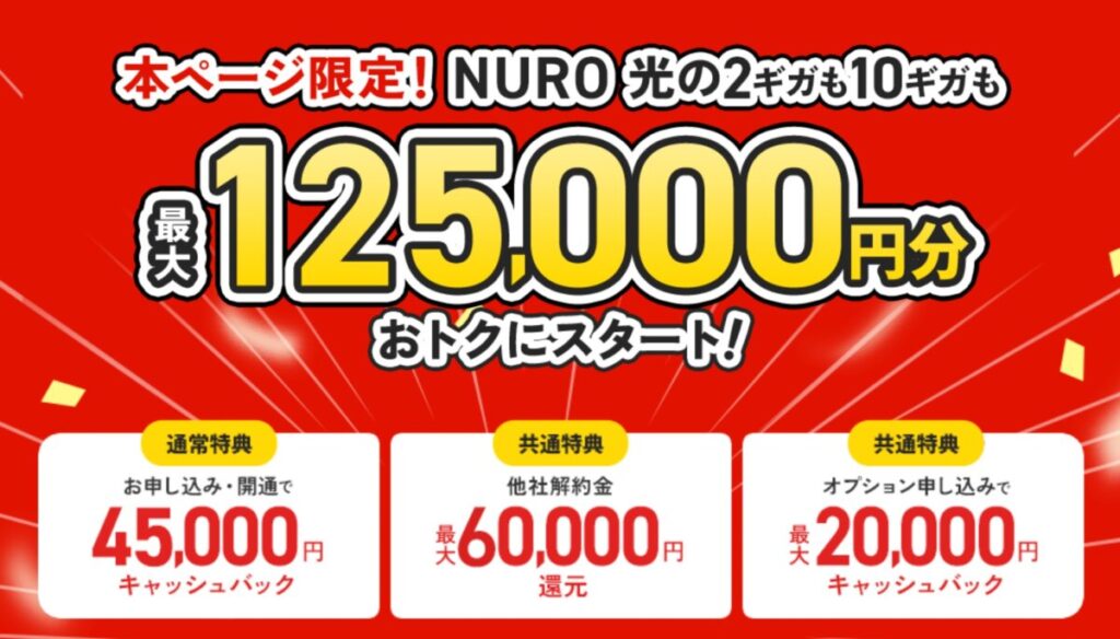 NURO光の公式キャンペーンはオプション加入不要で45,000円キャッシュバック、さらにオプション加入や乗り換え条件で最大125,000円の特典