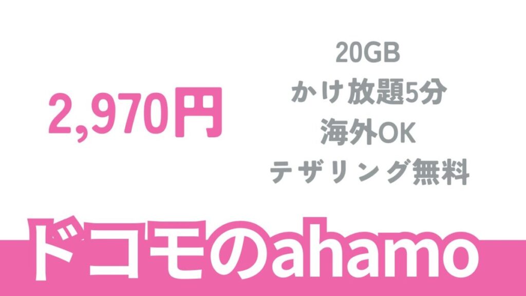 44％で【1番の支持】ドコモの「ahamo」