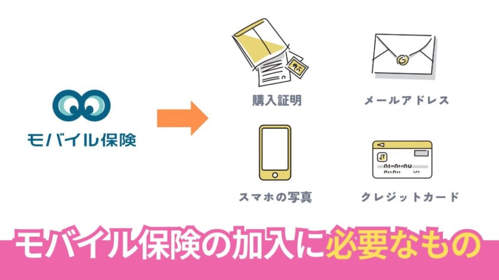 【重要】モバイル保険申し込みの前に準備するもの